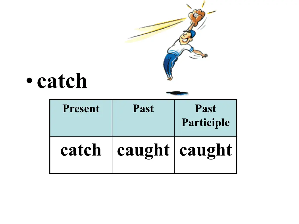 catch 1