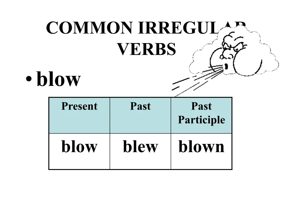 common irregular verbs blow 1