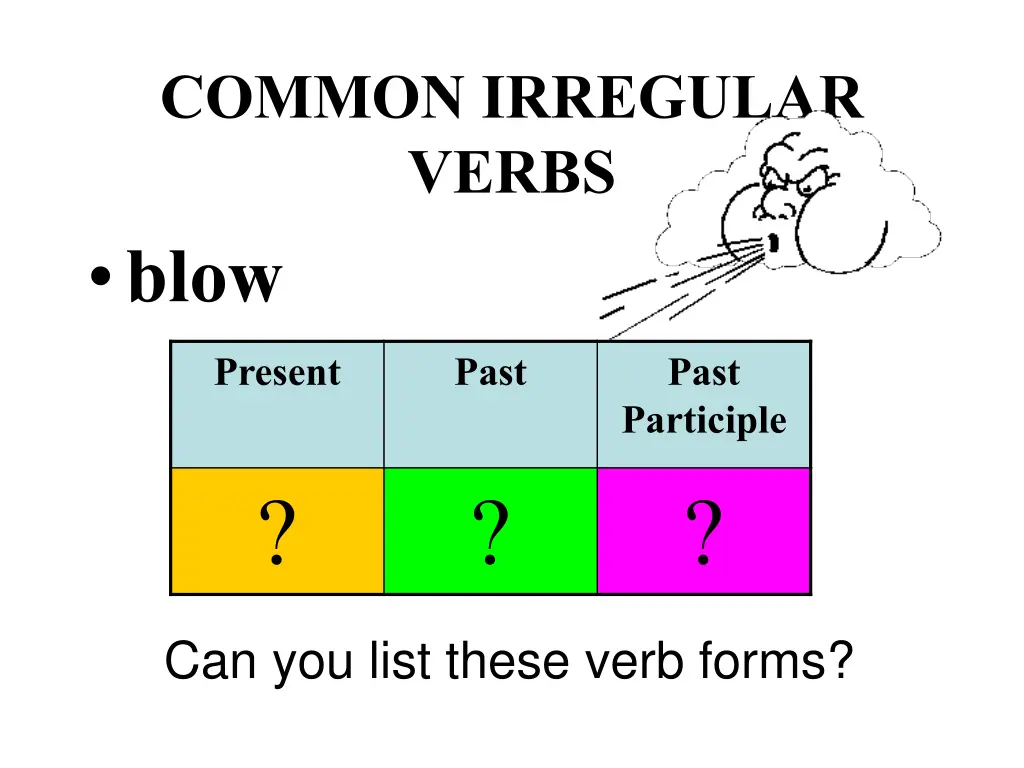 common irregular verbs blow