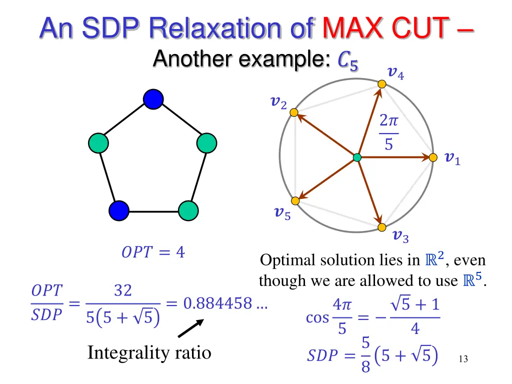 an sdp relaxation of max cut another example 5