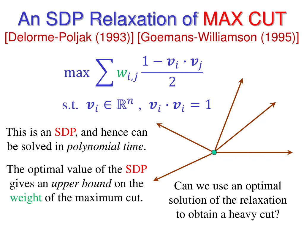 an sdp relaxation of max cut delorme poljak 1993