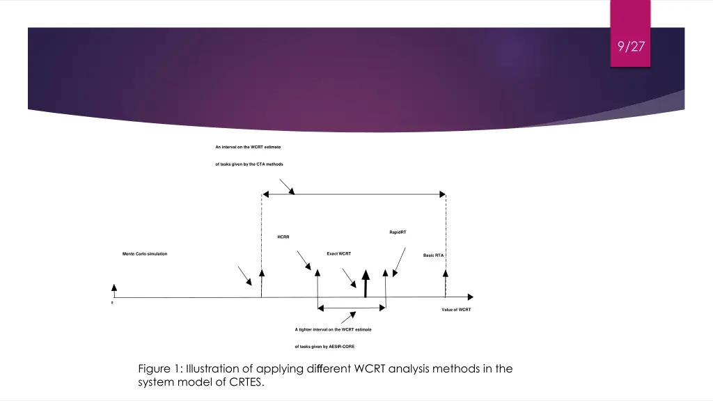 slide9