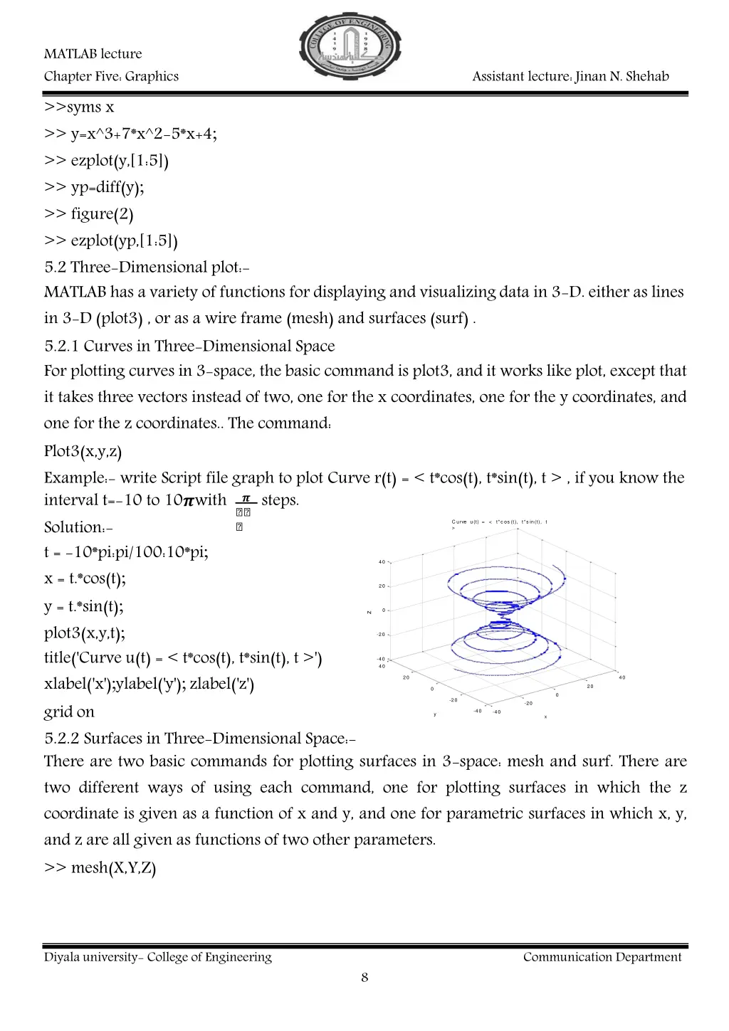 matlab lecture chapter five graphics syms
