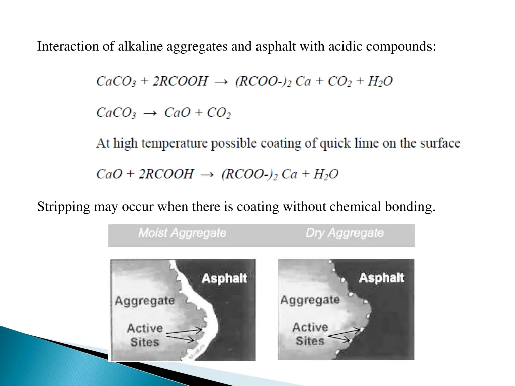 interaction of alkaline aggregates and asphalt