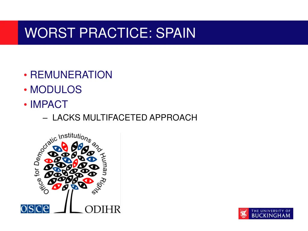 worst practice spain