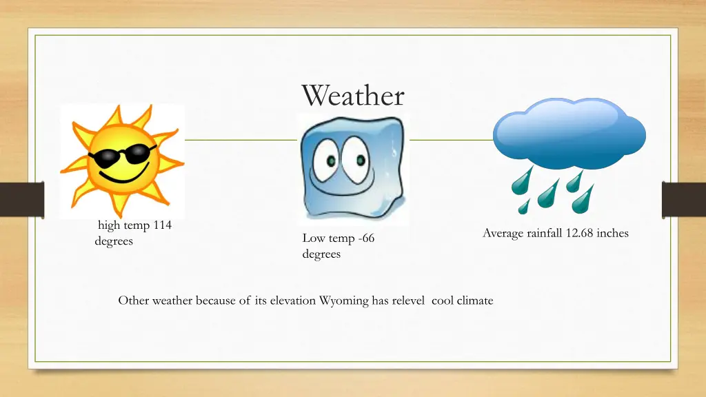 weather