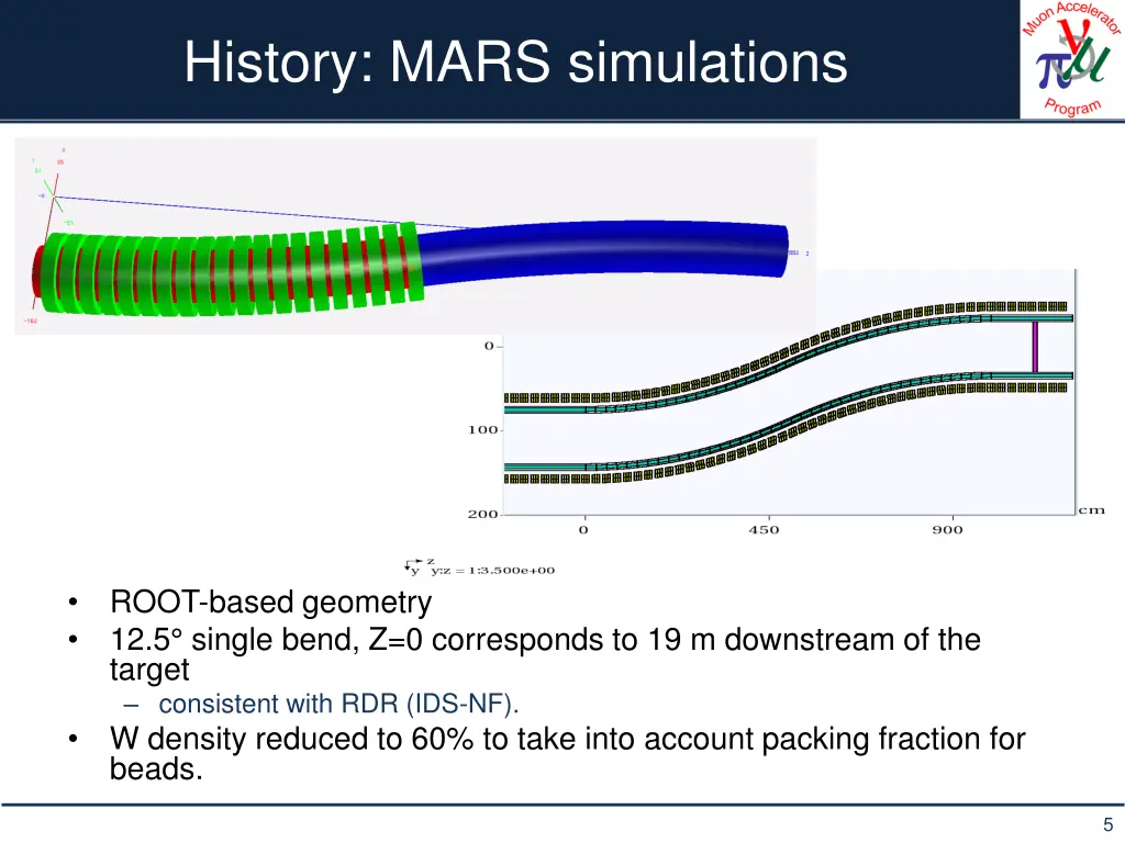history mars simulations