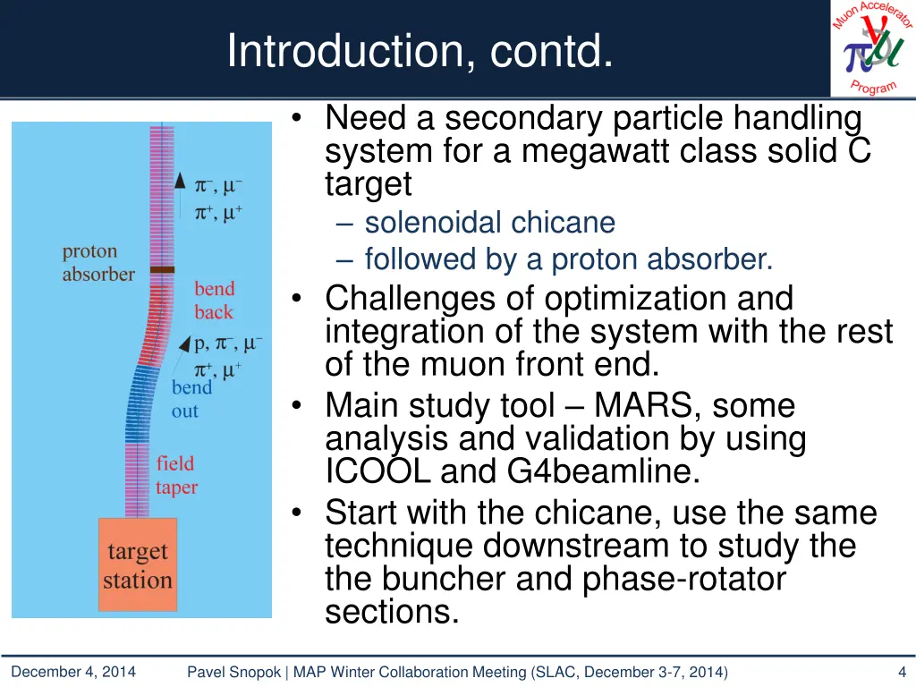 introduction contd