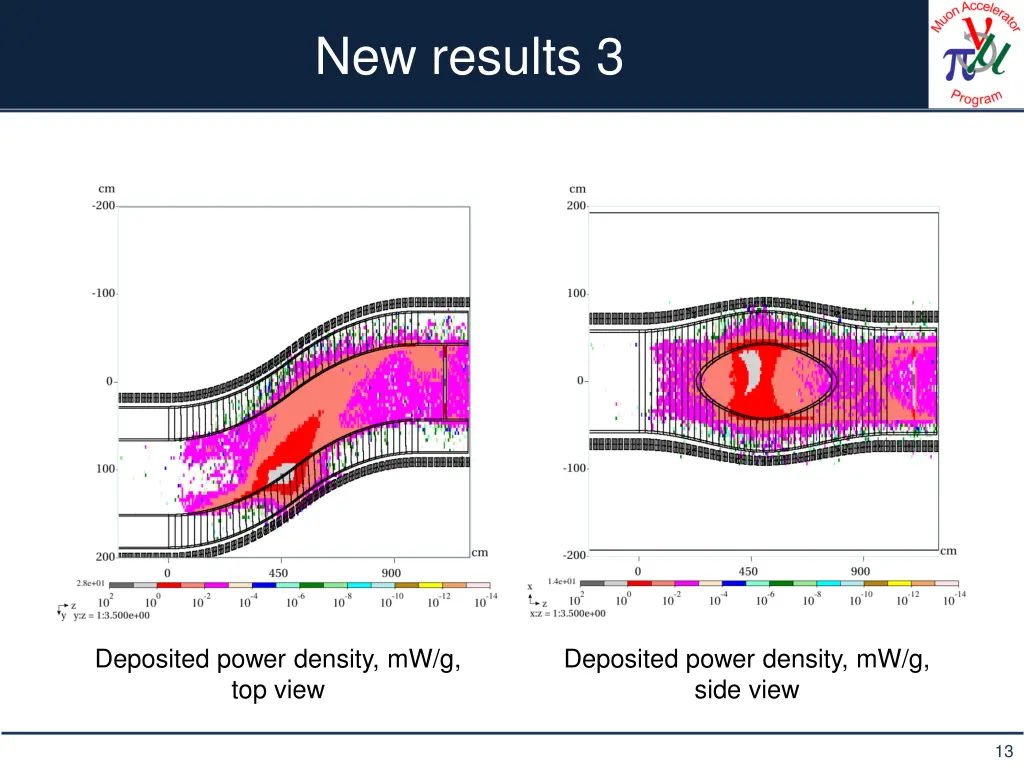 new results 3