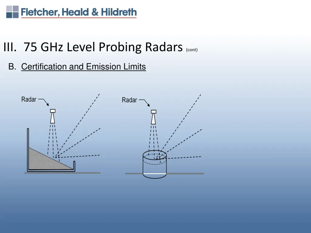 iii 75 ghz level probing radars cont 5