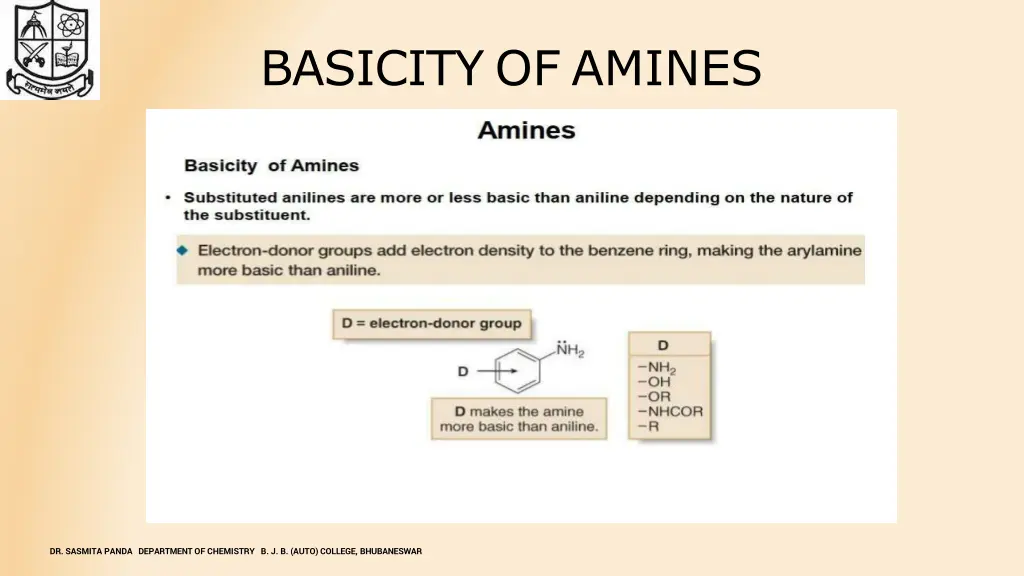 basicity of amines 6