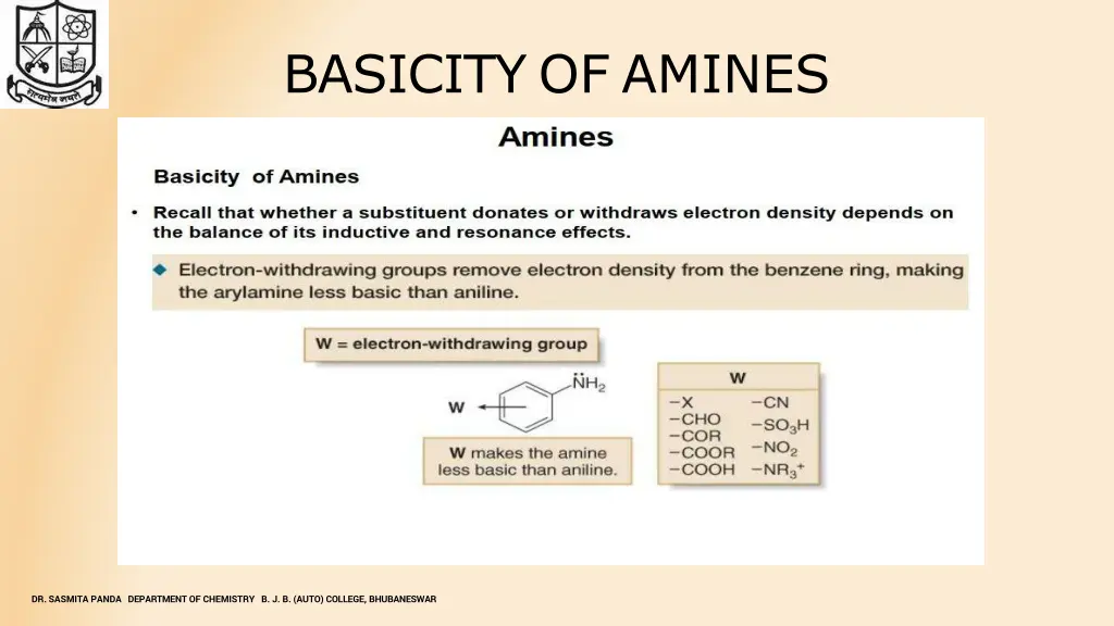 basicity of amines 7