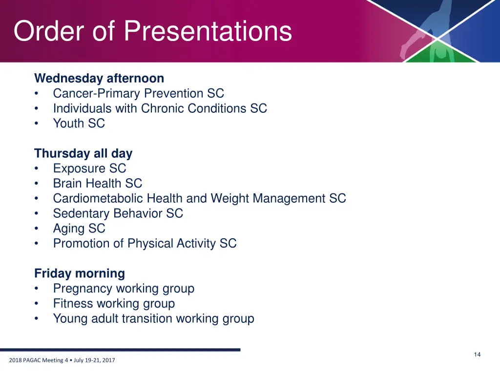 order of presentations