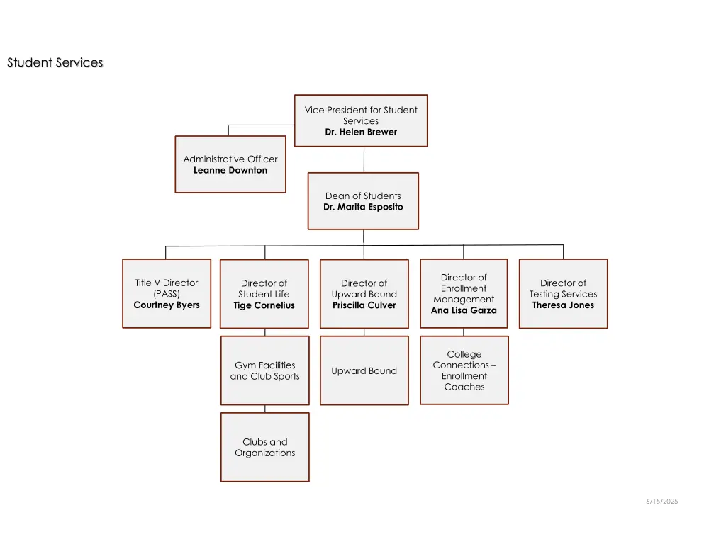 student services 1