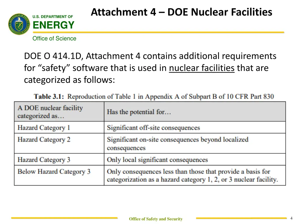 attachment 4 doe nuclear facilities