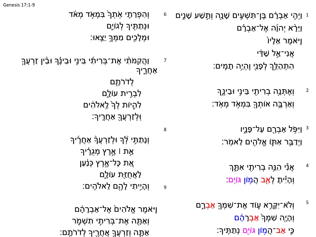 genesis 17 1 9 10