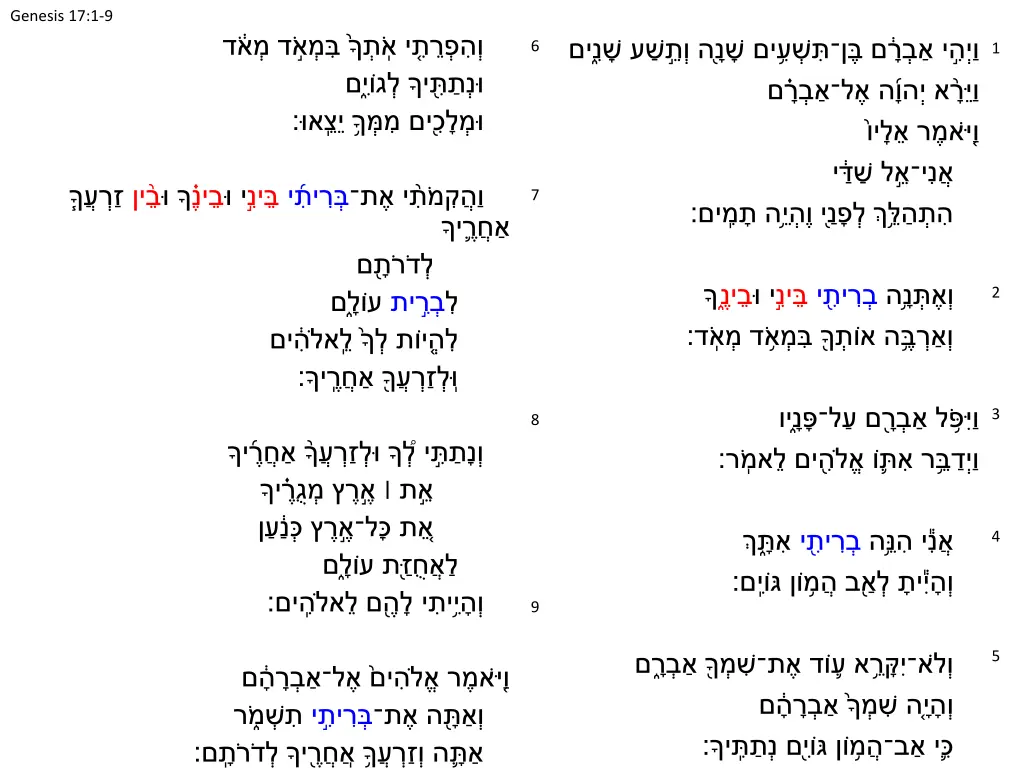 genesis 17 1 9 8