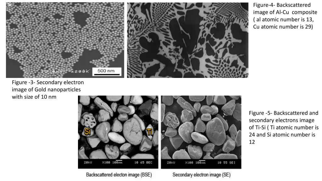 figure 4 backscattered image of al cu composite