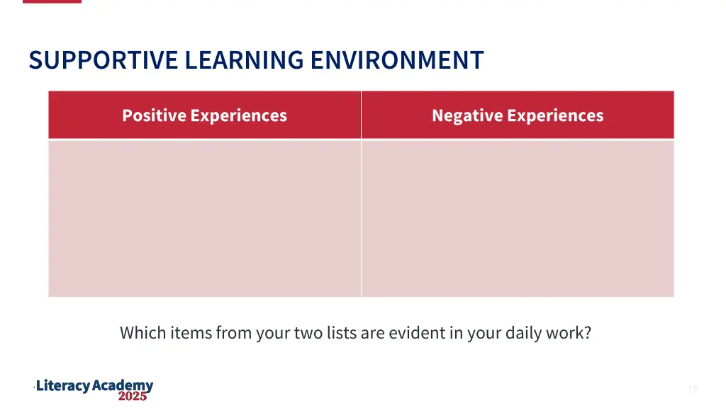 supportive learning environment