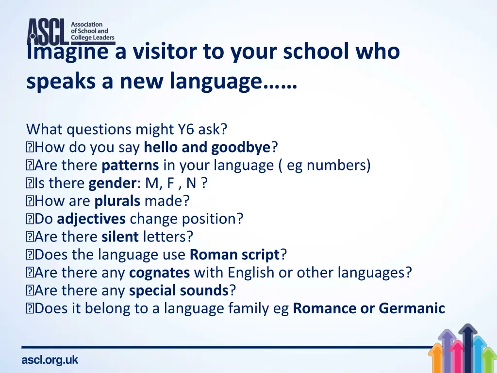 imagine a visitor to your school who speaks