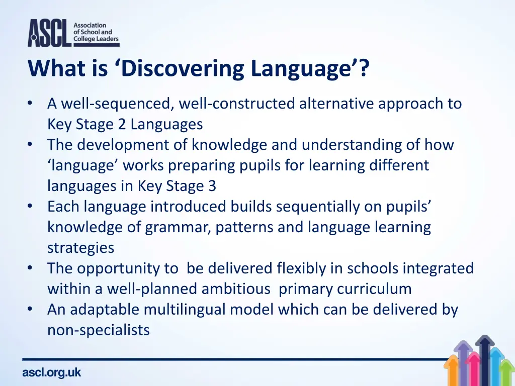 what is discovering language