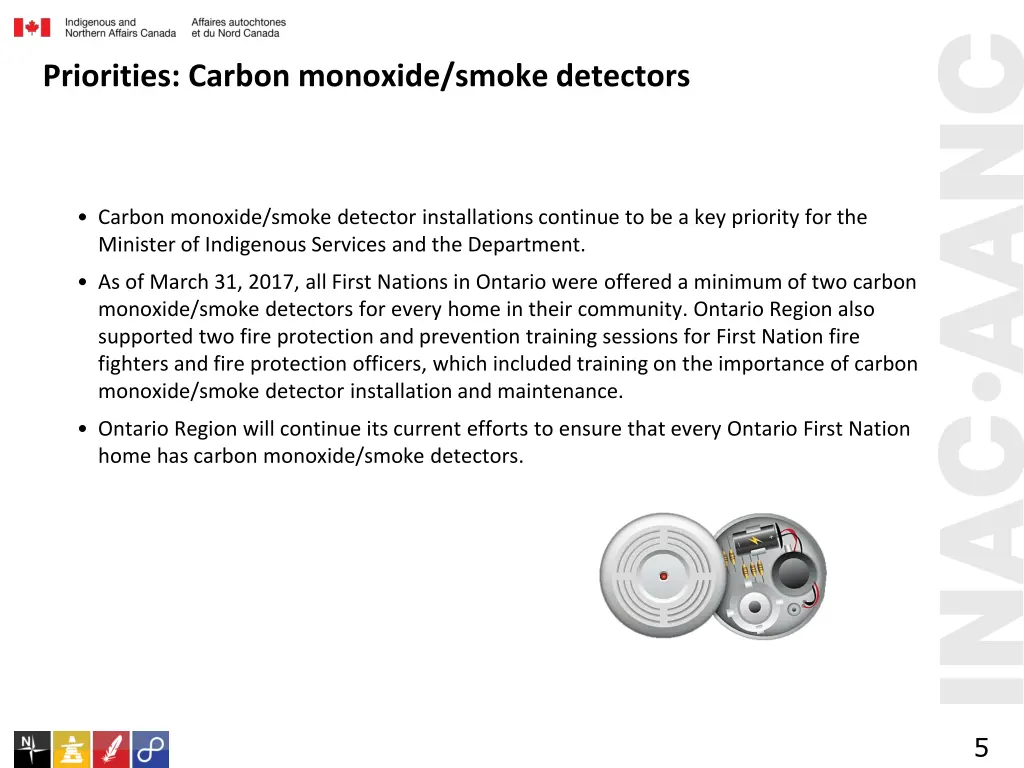 priorities carbon monoxide smoke detectors