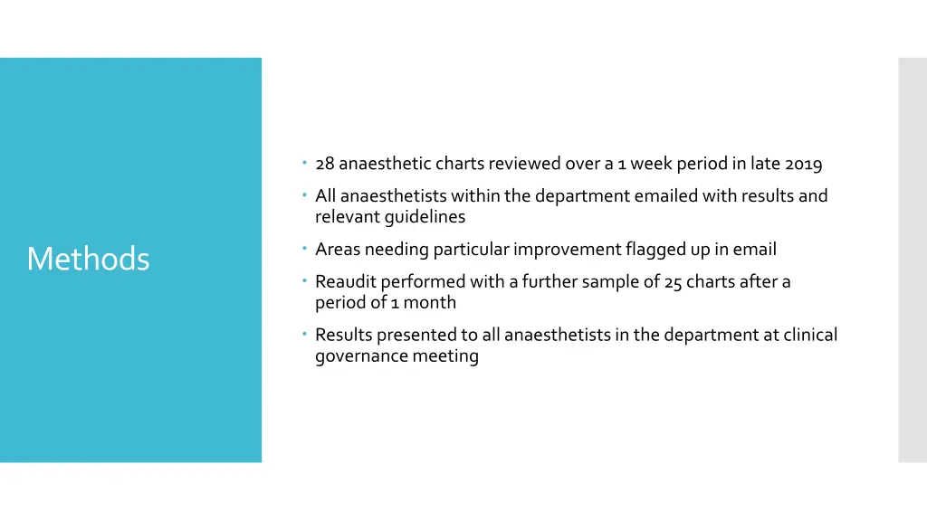 28 anaesthetic charts reviewed over a 1 week