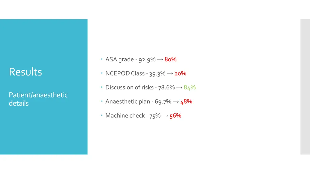 asa grade 92 9 80