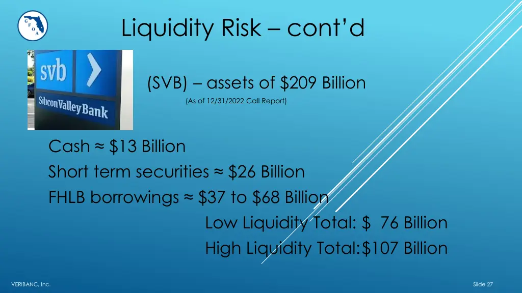 liquidity risk cont d 1