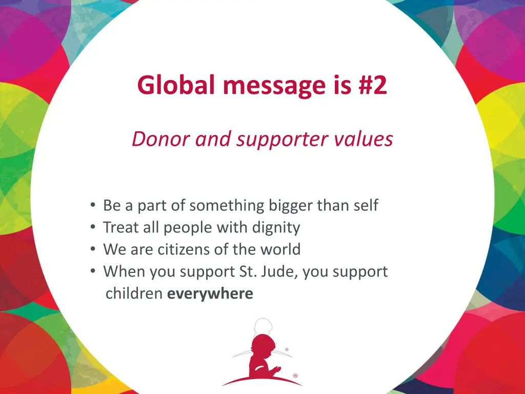global message is 2