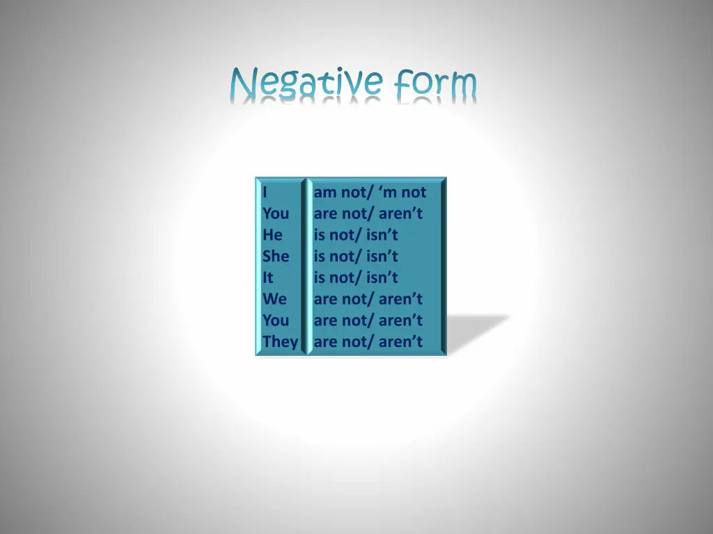 negative form