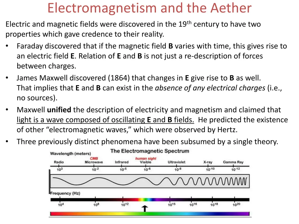 electromagnetism and the aether electric