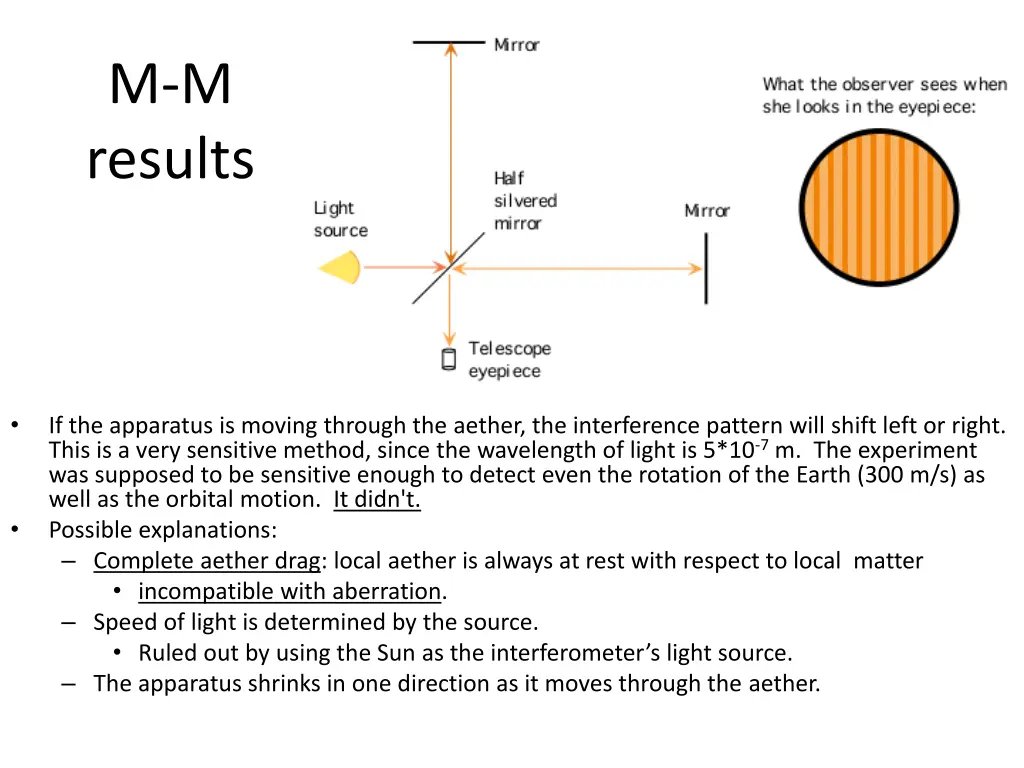 m m results