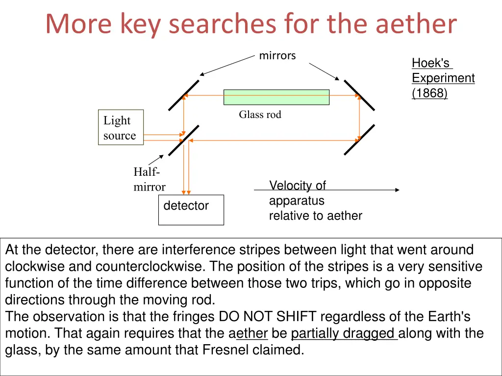 more key searches for the aether 1