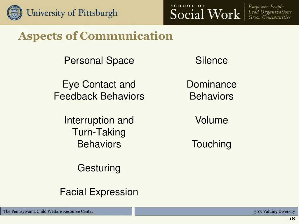 aspects of communication