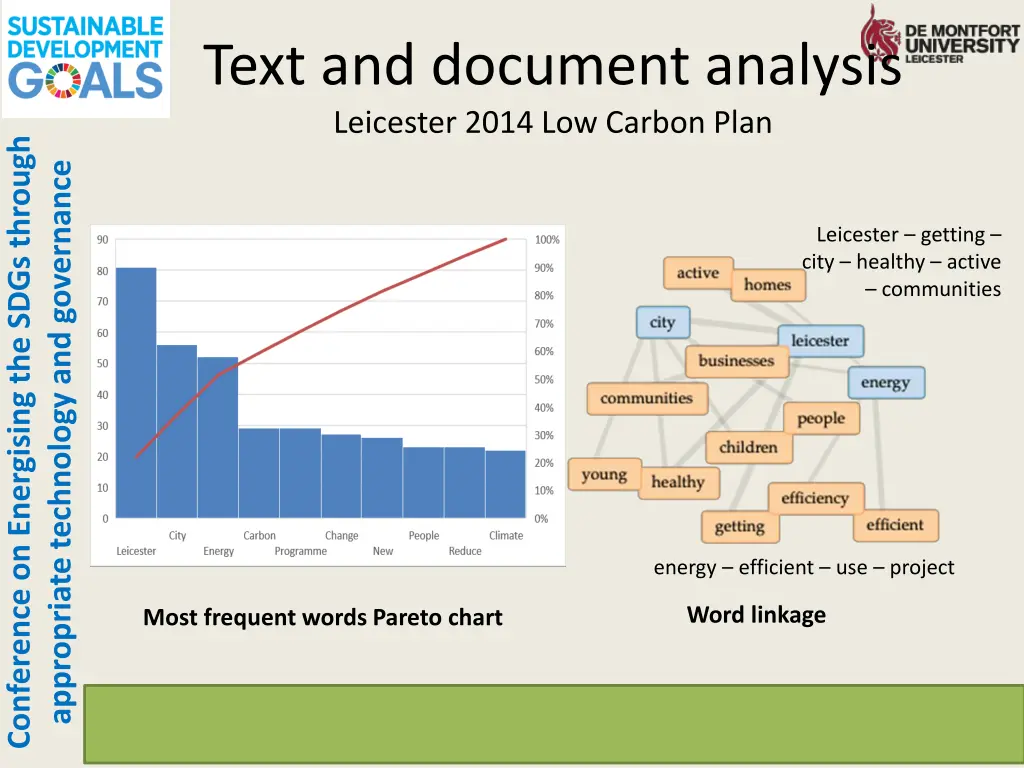 de montfort university leicester 8