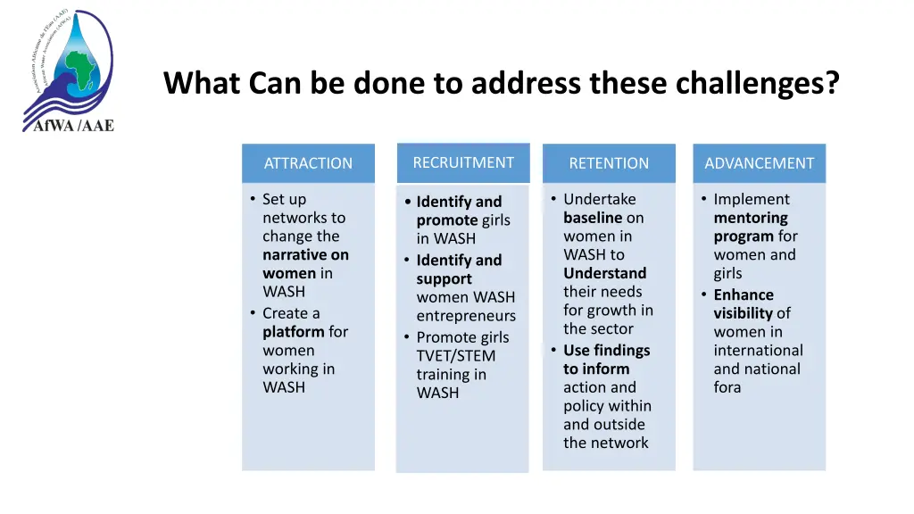 what can be done to address these challenges