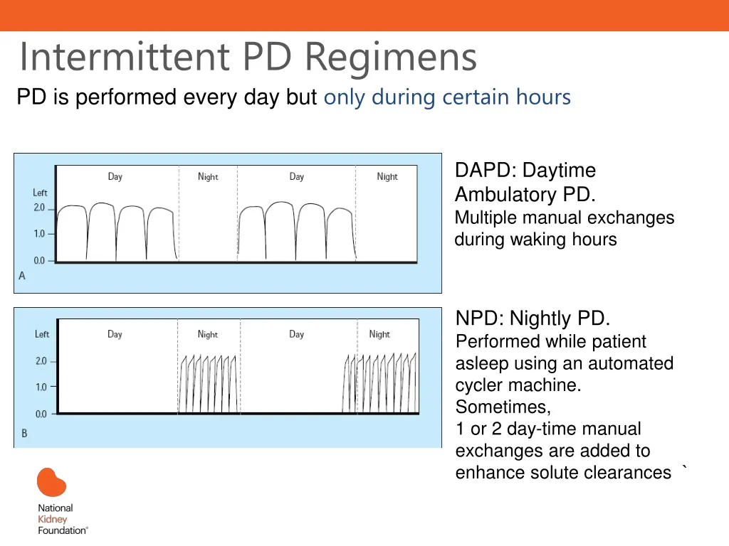 intermittent pd regimens pd is performed every