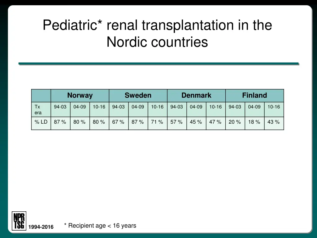 pediatric renal transplantation in the nordic 8