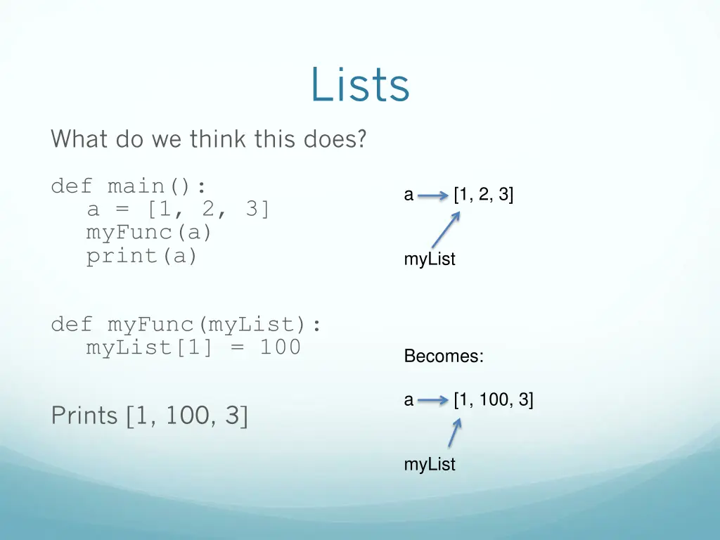 lists 2