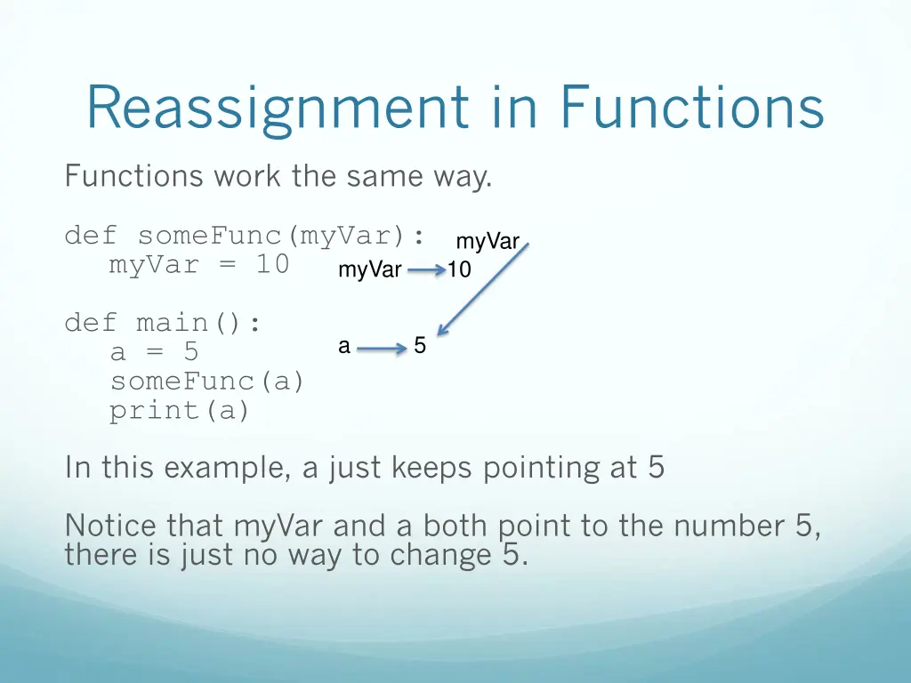 reassignment in functions