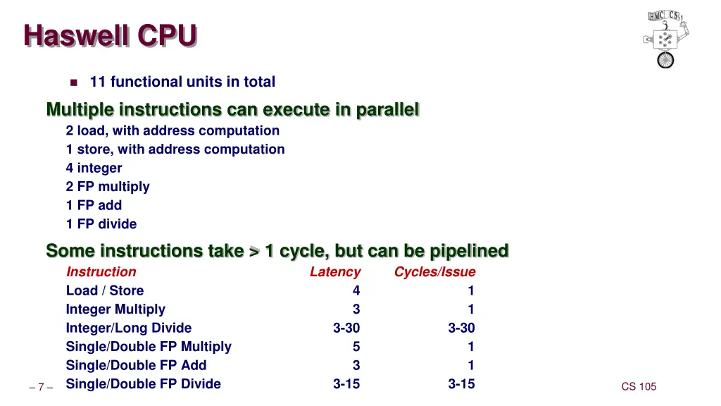 haswell cpu