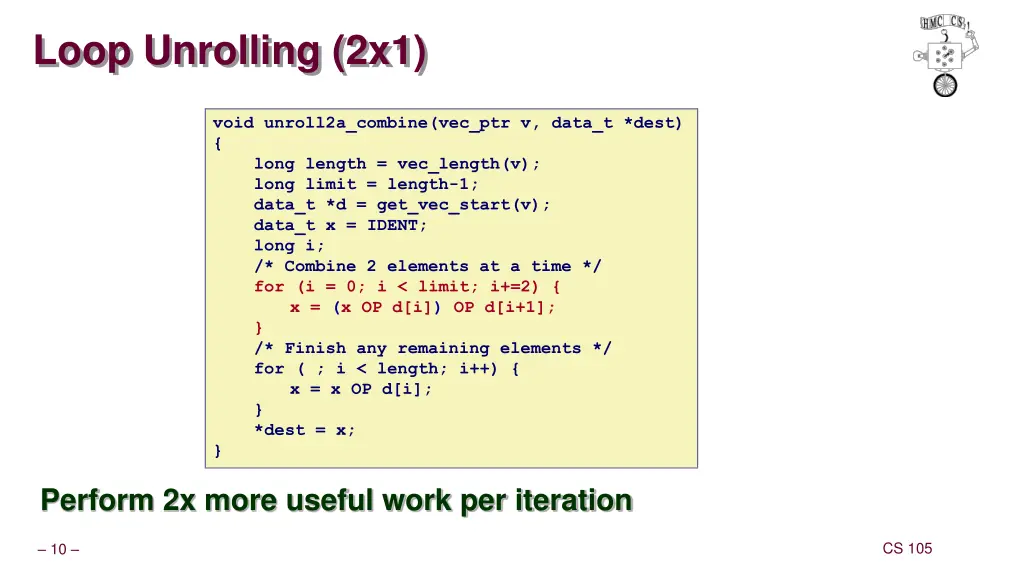 loop unrolling 2x1