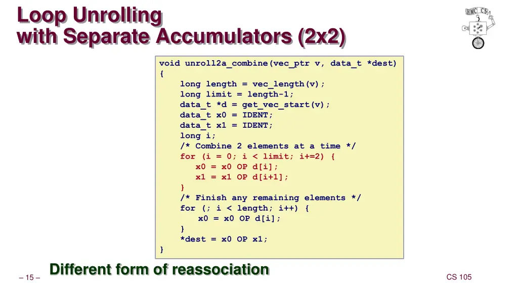 loop unrolling with separate accumulators 2x2
