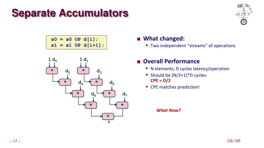 separate accumulators