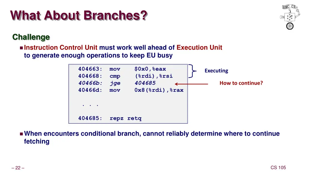 what about branches