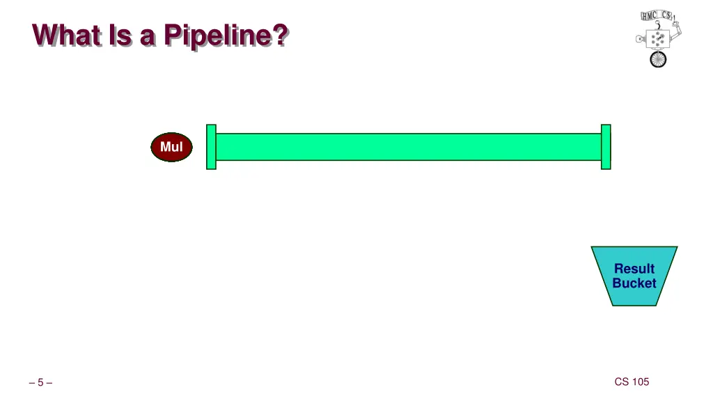 what is a pipeline