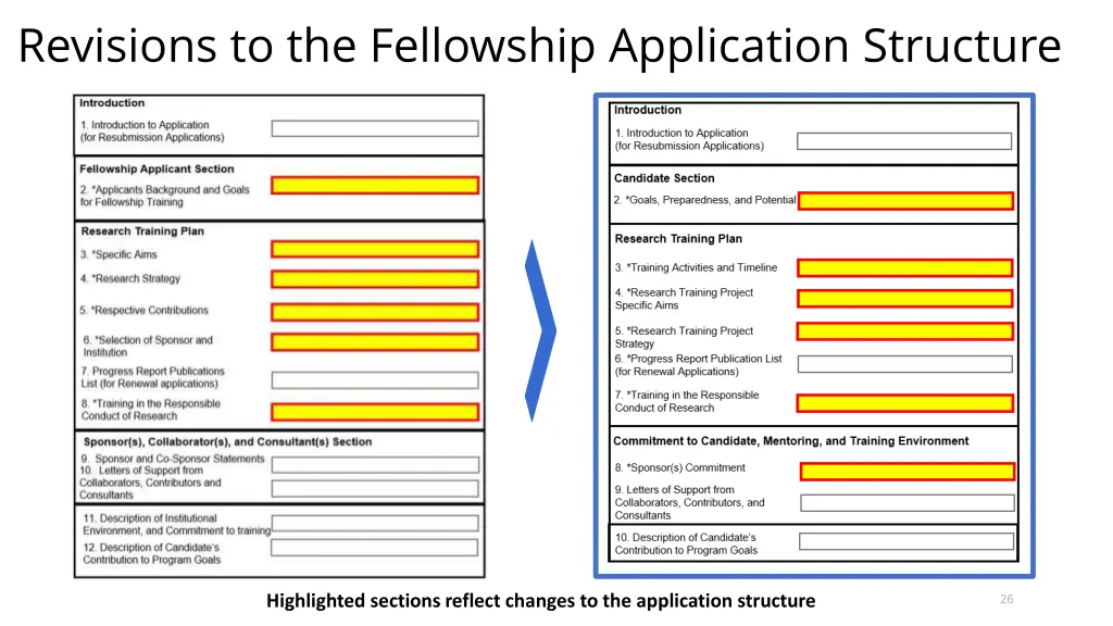 revisions to the fellowship application structure