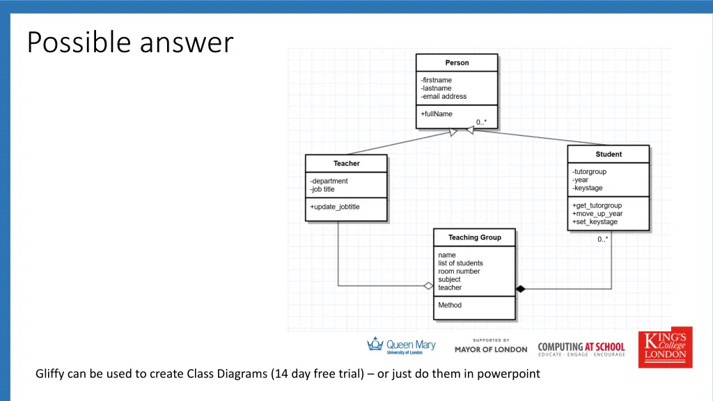 possible answer
