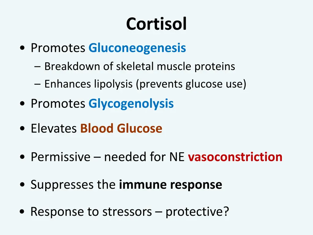 cortisol